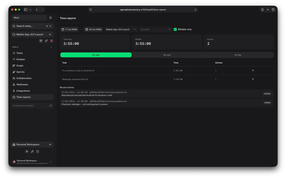 TaskView time report for one week, broken down by task with billable time totals