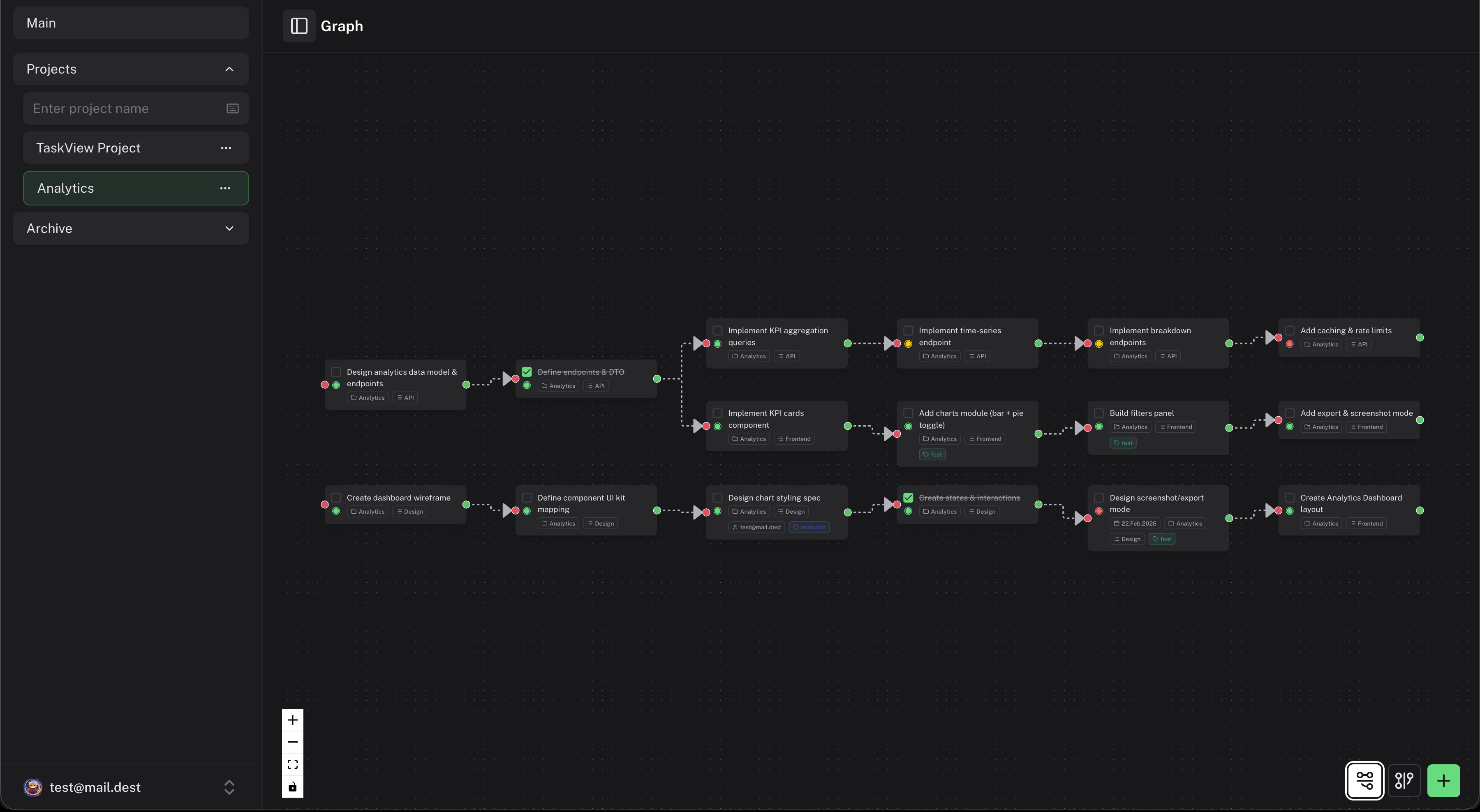 TaskView Connects to your dev workflow — self-hosted task and project management